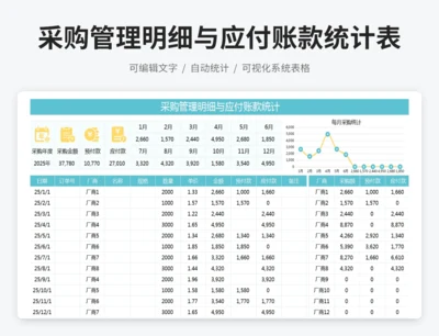 采购管理明细与应付账款统计表