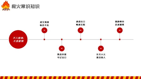 消防日减灾灭火救火逃生安全知识培训PPT