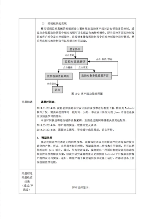 理工类毕业论文开题报告-Word范文