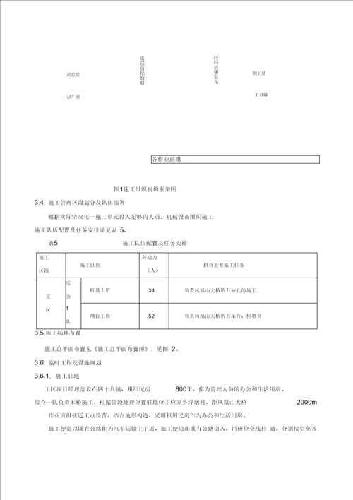 凤凰山大桥施工组织设计