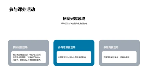 初中学习攻略PPT模板