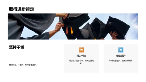 学习提效策略