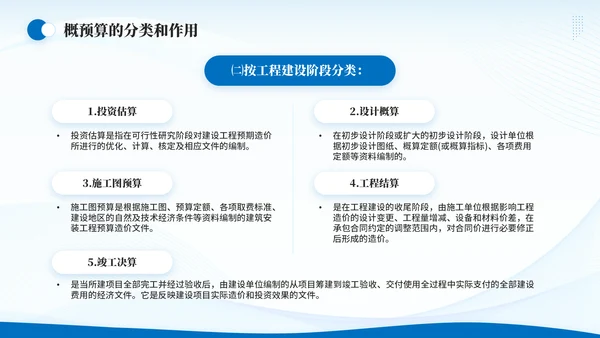 造价师建筑工程概预算概述通用PPT模板