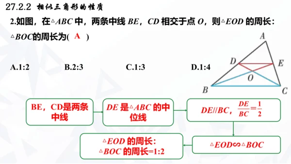 27.2.2  相似三角形的性质课件（共21张PPT）