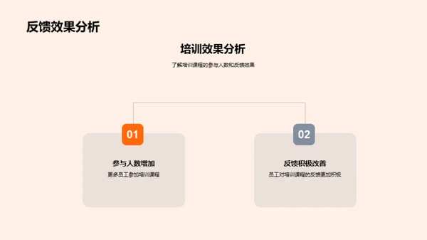 人力资源策略解析