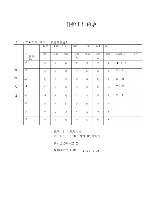 科护士排班表