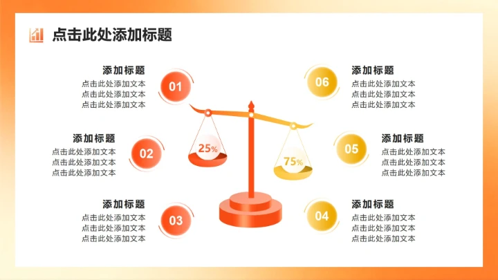橙黄色商务风岗位工作汇报年终总结PPT模板