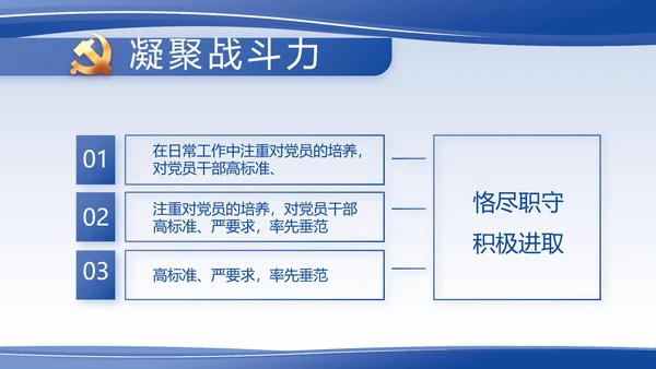 蓝色大气党支部党建述职报告动态PPT