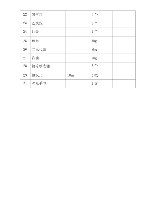 锅炉空气预热器维修检修作业指导书.docx