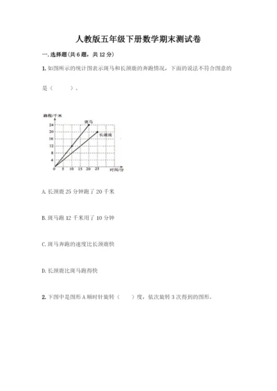 人教版五年级下册数学期末测试卷带答案【培优】.docx