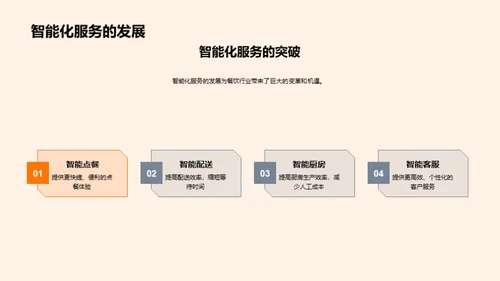 餐饮业的新篇章