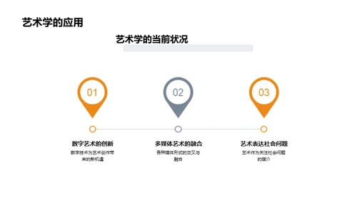 艺术学的演变与前瞻