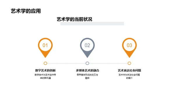 艺术学的演变与前瞻