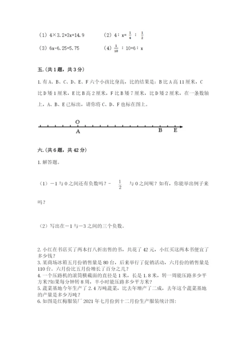 沪教版六年级数学下学期期末测试题附完整答案（各地真题）.docx