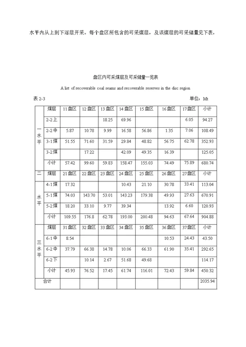 毕设参考：布尔台矿主通风设备选型及布置设计