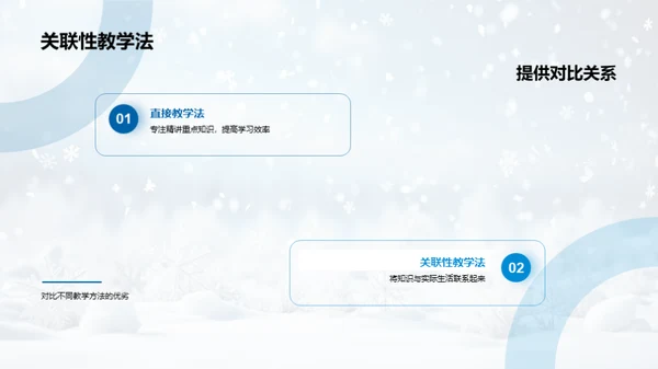 雪季科教启示录