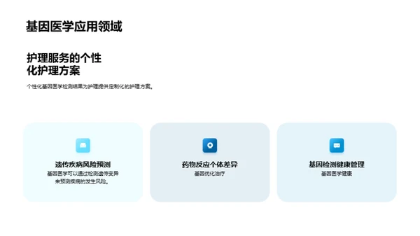 基因医学重塑护理新纪元