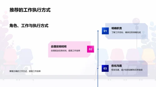 新员工职责与协作培训PPT模板