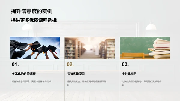 教师引领下的学生营销