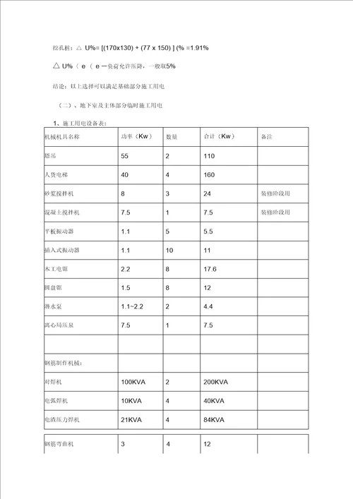 某高层住宅小区临时用电施工方案培训资料