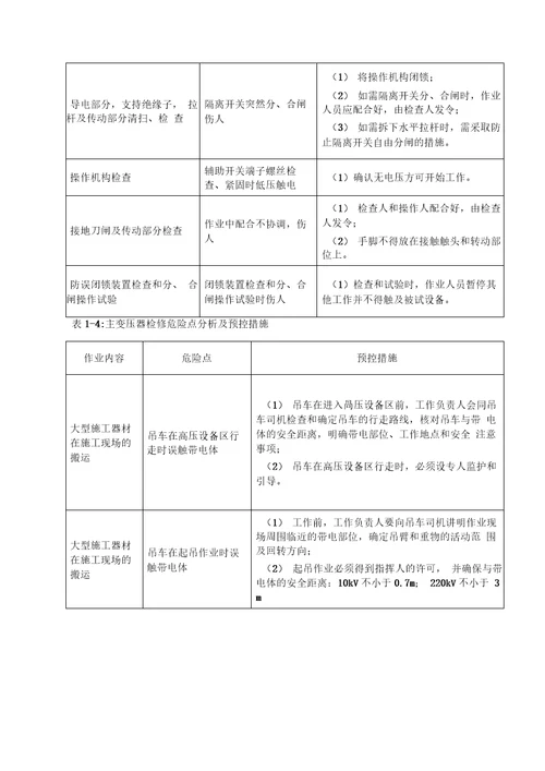 电力生产工作危险点分析及预控措施