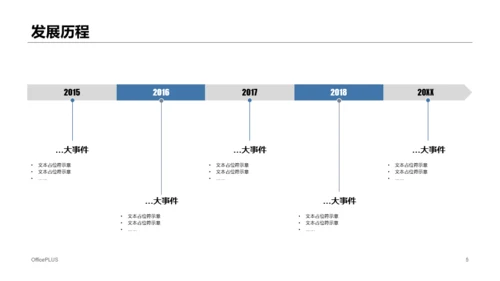 多色商务旅游行业调研市场营销PPT素材