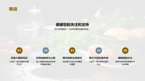 美食行业领航之路