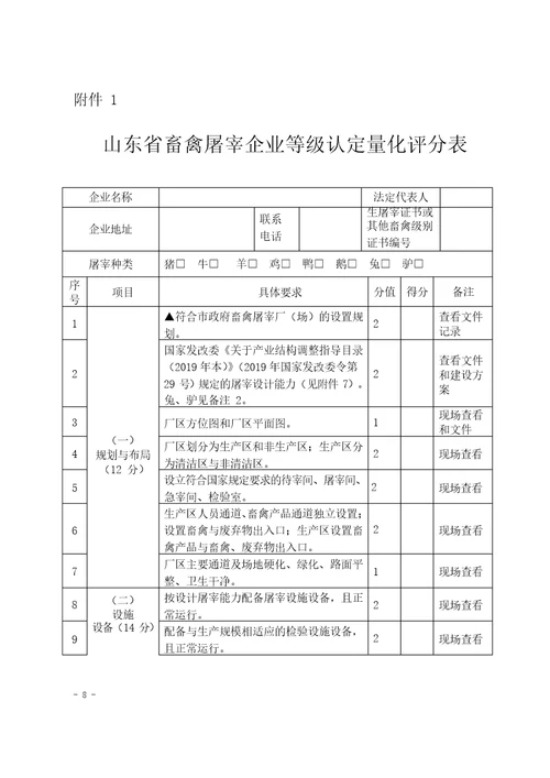 山东省畜禽屠宰企业分级管理办法