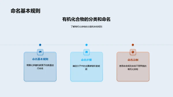 解析有机化学