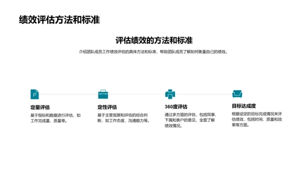 月度人资总结报告
