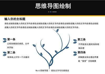 树干思维导图绘制组织架构图word模板