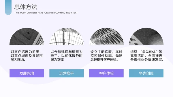 运营管理经营分析报告PPT模板