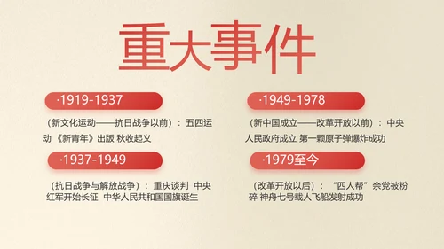 红色党史学习教育活动党课动态PPT