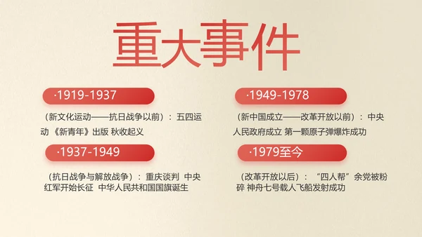 红色党史学习教育活动党课动态PPT