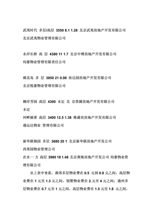房地产市场调研综合报告范本.docx
