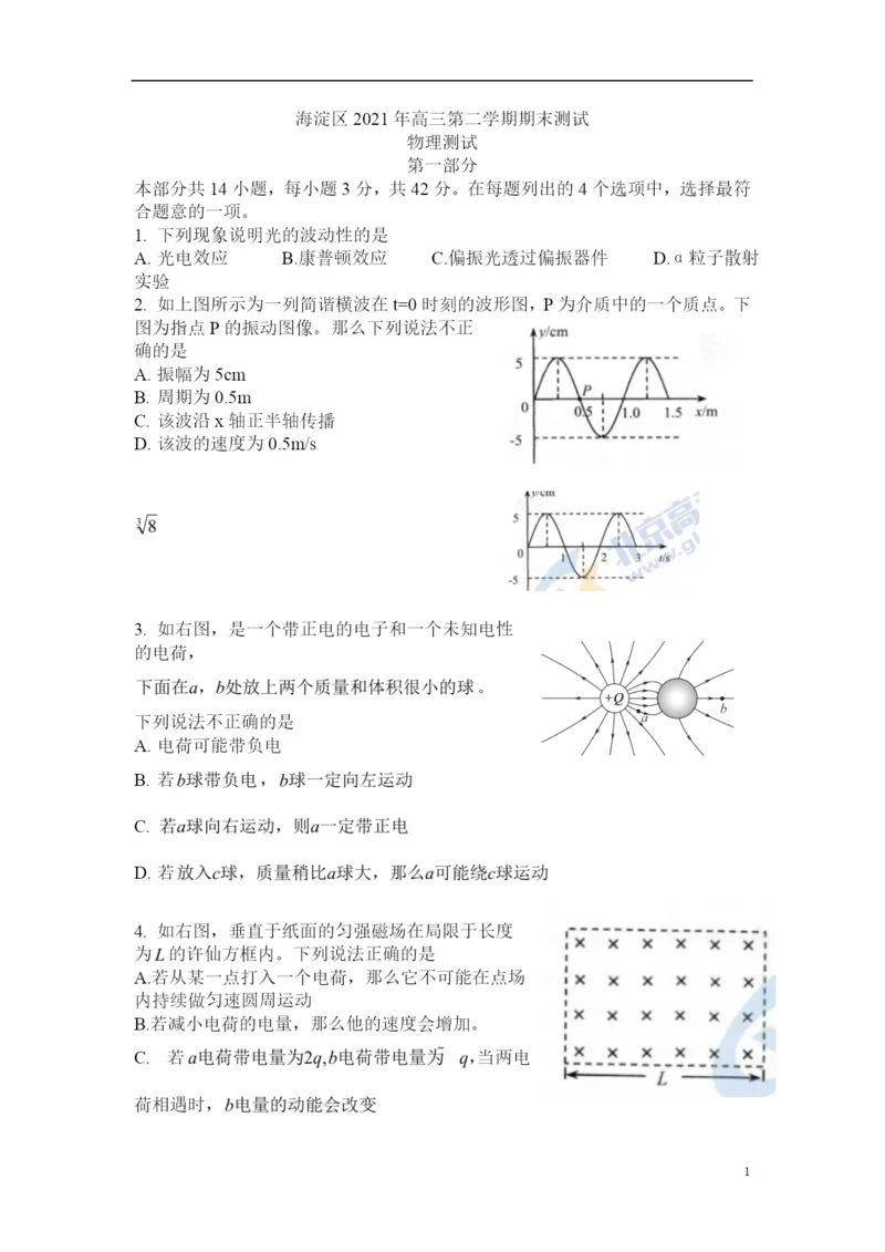 2021物理.docx