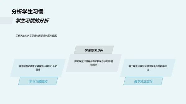 哲学研究生课程创新