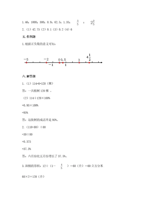 小学毕业生数学试卷及参考答案能力提升