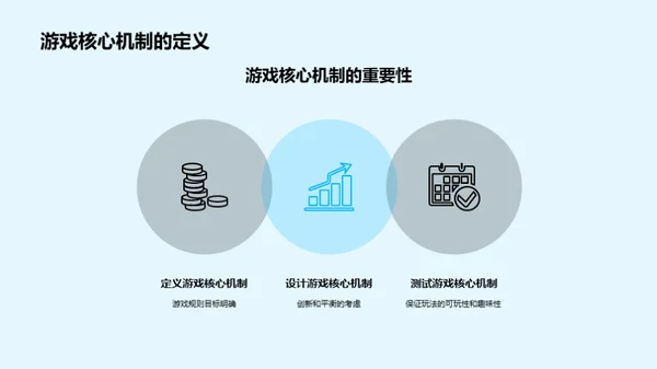 游戏设计全方位解读