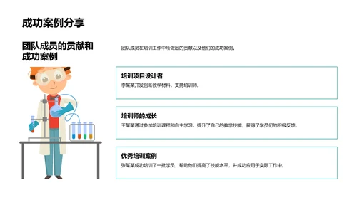 培训总结与展望报告PPT模板