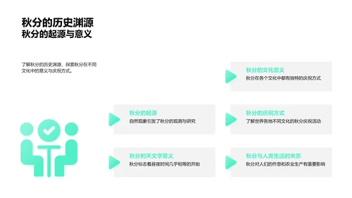 秋分节气解析PPT模板