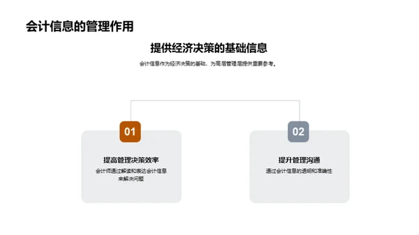 提升会计沟通效能