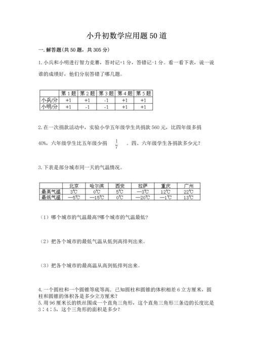 小升初数学应用题50道含完整答案（各地真题）.docx