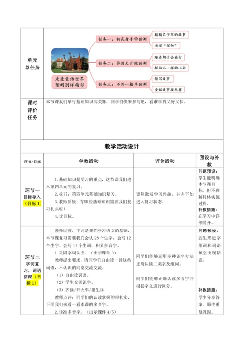 第四单元 基础知识复习