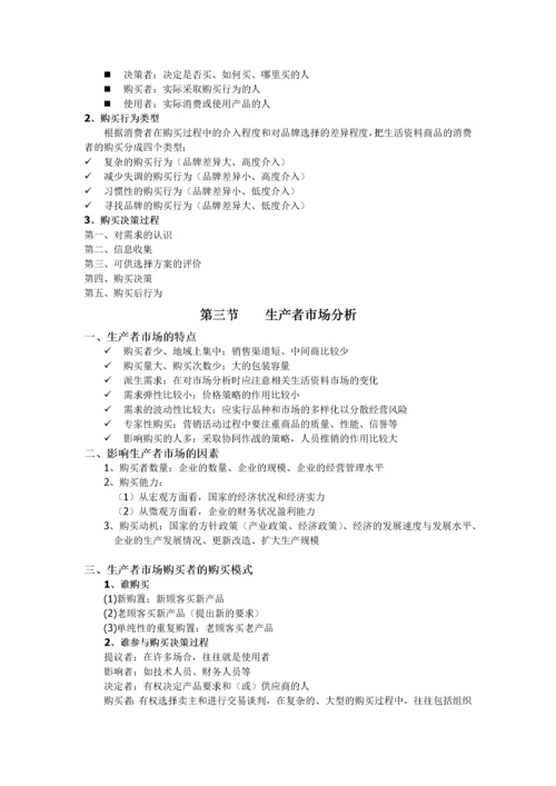 市场营销学(1).docx