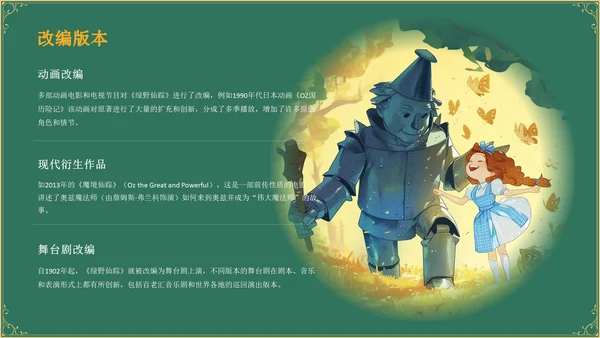 绿色复古风《 绿野仙踪》童话故事PPT模板