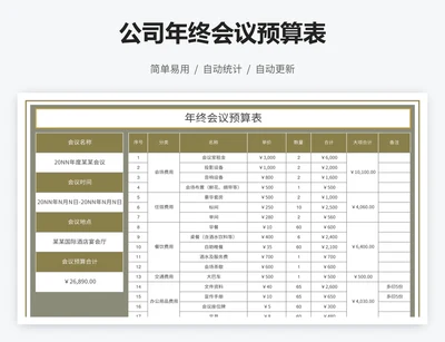 公司年终会议预算表