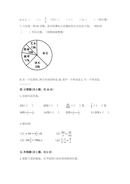 北京版小学六年级下册数学期末综合素养测试卷及答案（全国通用）.docx