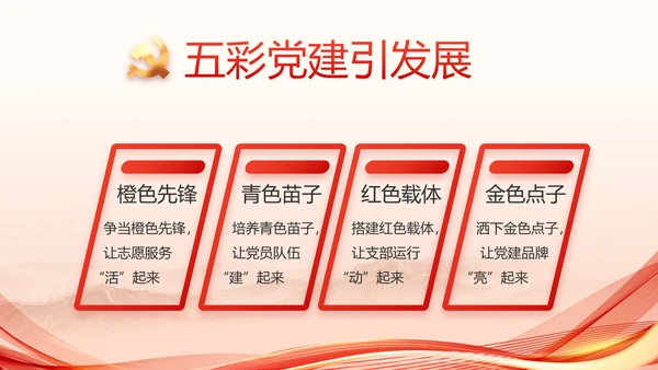 红色党建党支部述职报告PPT党课