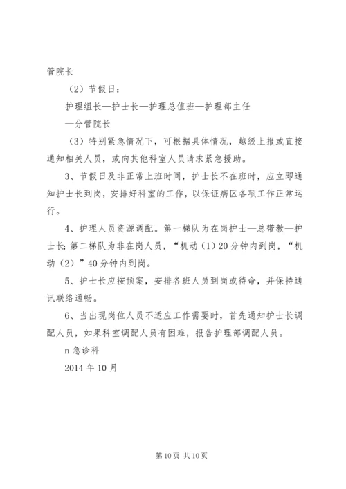 人力资源调配方案精编.docx